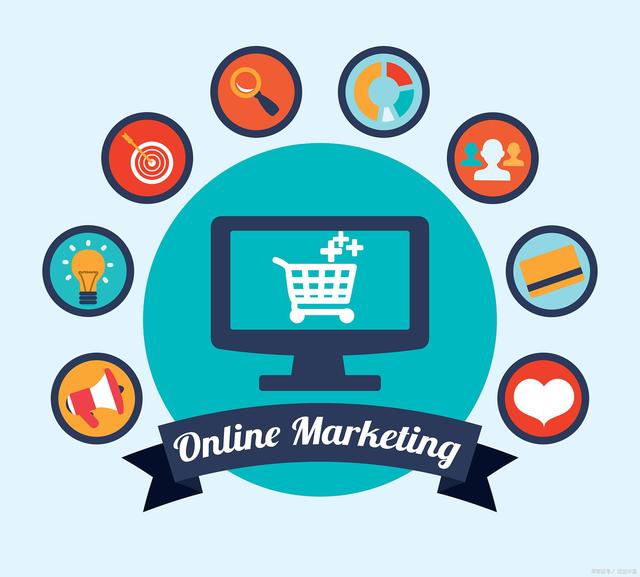 網店推廣方案解析 定義、核心策略與互聯網營銷技術賦能